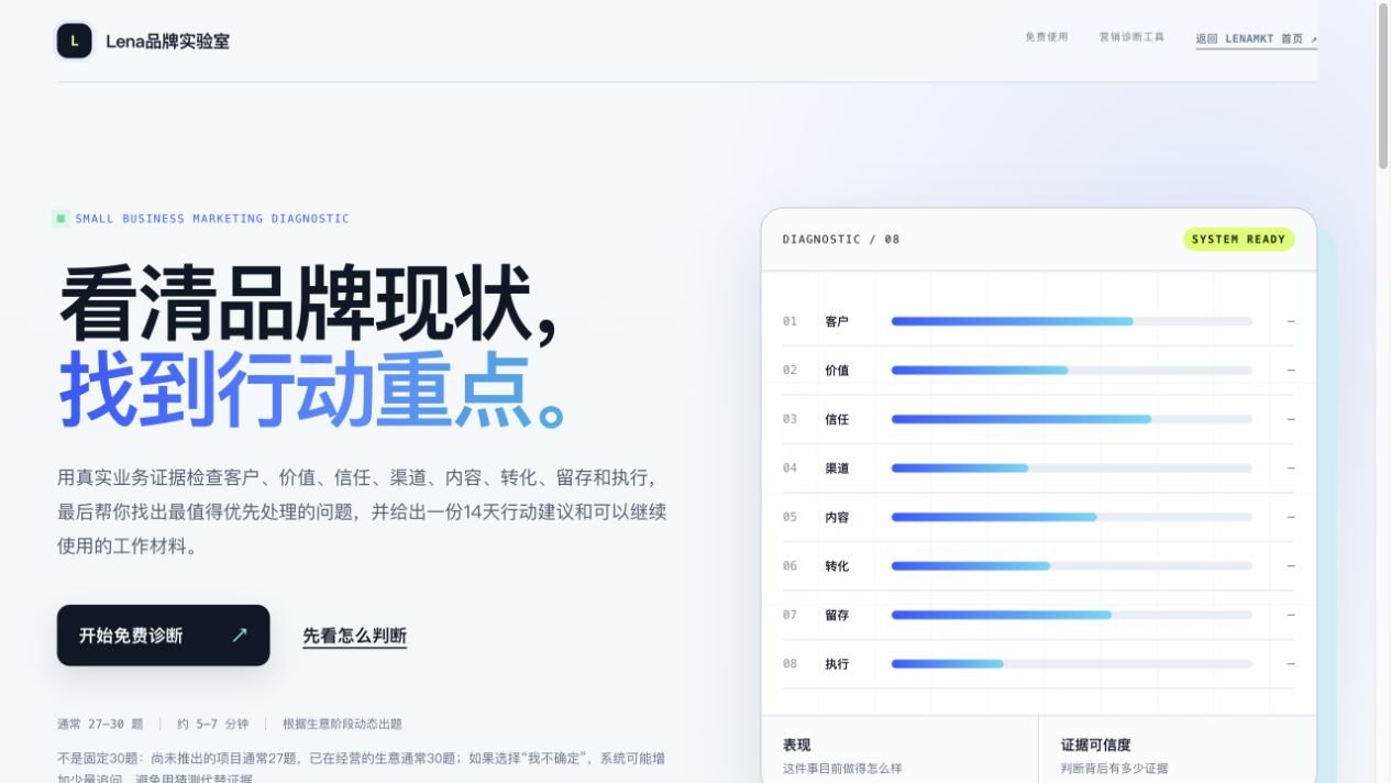 品牌营销体检真实界面预览